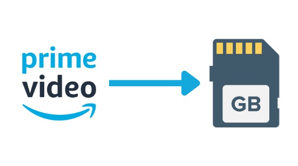 [100 % funktionierend] 2 Methoden zum Herunterladen von Amazon Prime Video auf SD-Karte